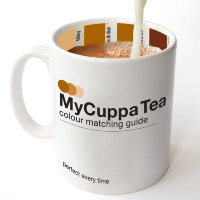 Чашка для кофе My Cuppa Tea