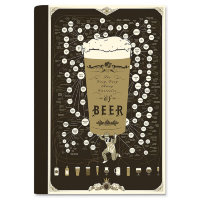 Блокнот с постером Beer