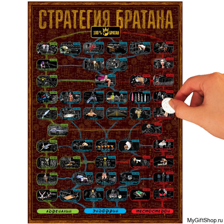 Постер-игра "Стратегия братана" со стирающимся слоем